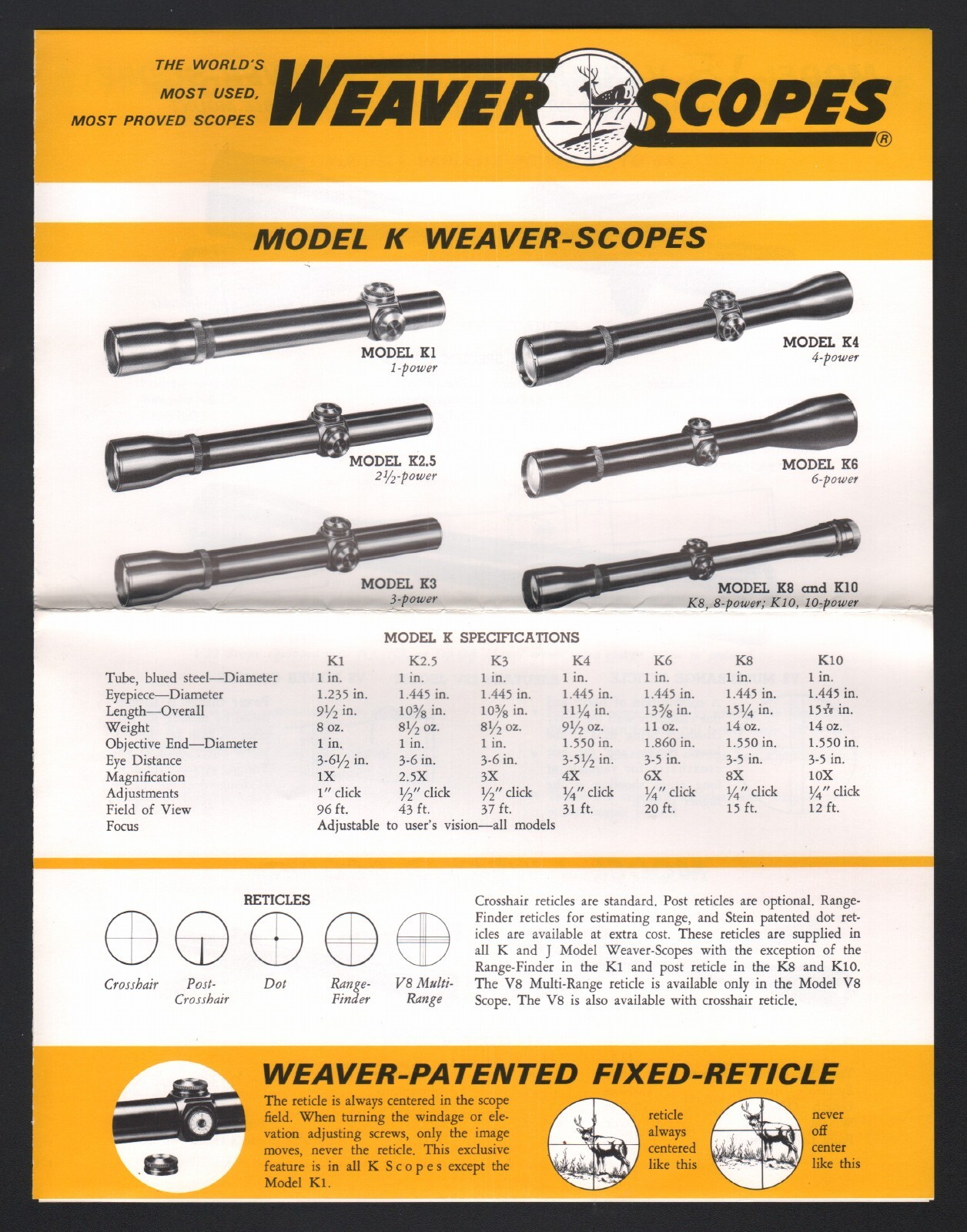 WEAVER SCOPES BROCHURE - Form No. 2010-1-64, 1964, MODEL K WEAVER-SCOPES