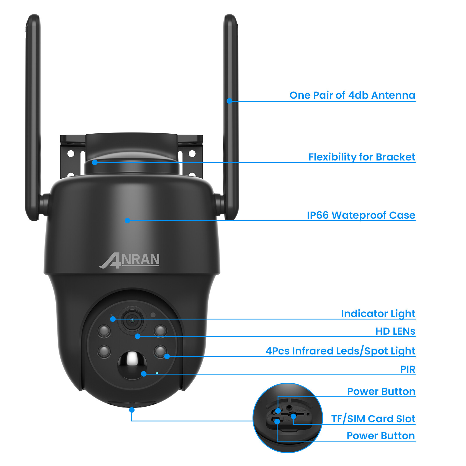 ANRAN 4G LTE Cellular Security Camera with SIM Card Solar Powered 3MP PTZ Camera