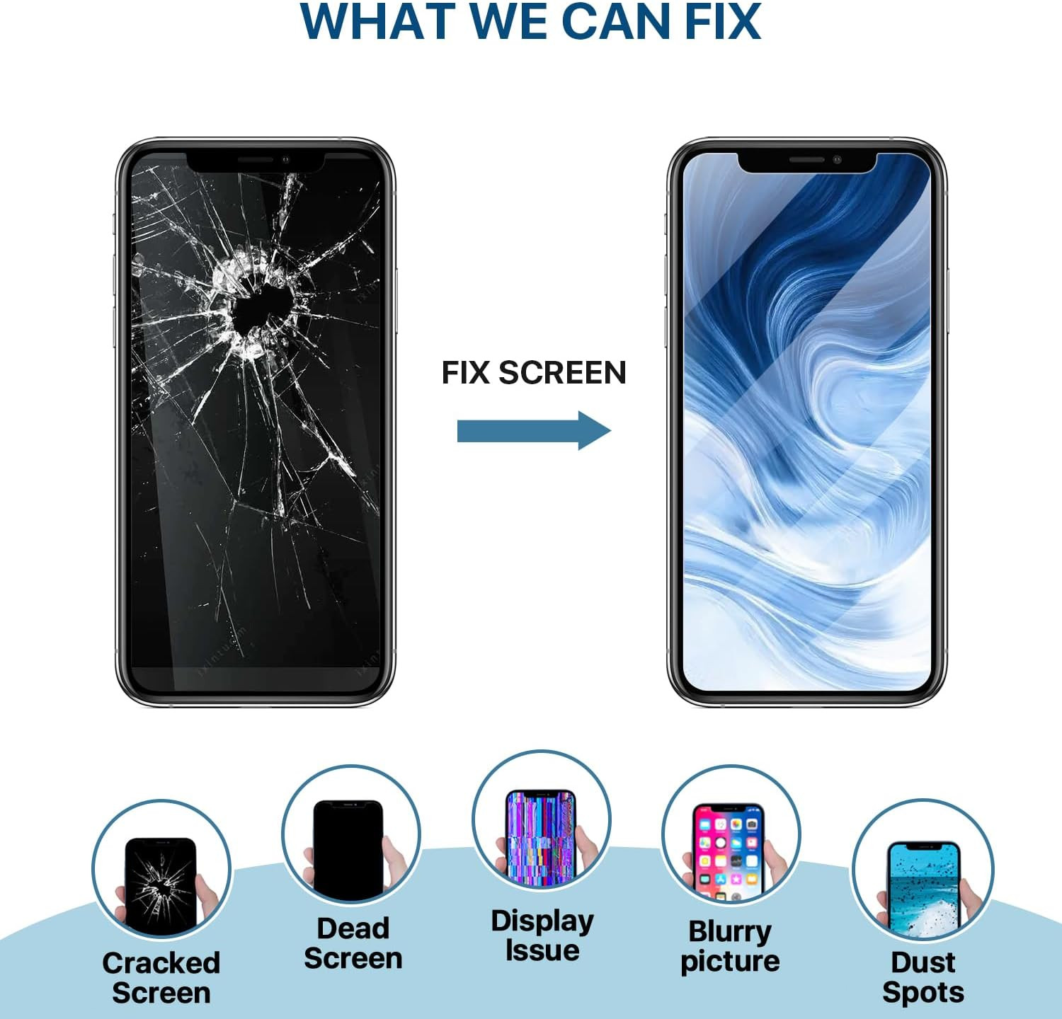 iPhone 13 Screen Replacement 6.1" Full HD LCD Digitizer With Repair Tools📱