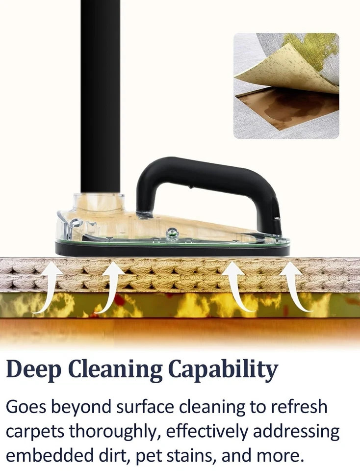 Handheld Sub Surface Carpet Extractor Cleaner Stain Remover Tool Attachments ...