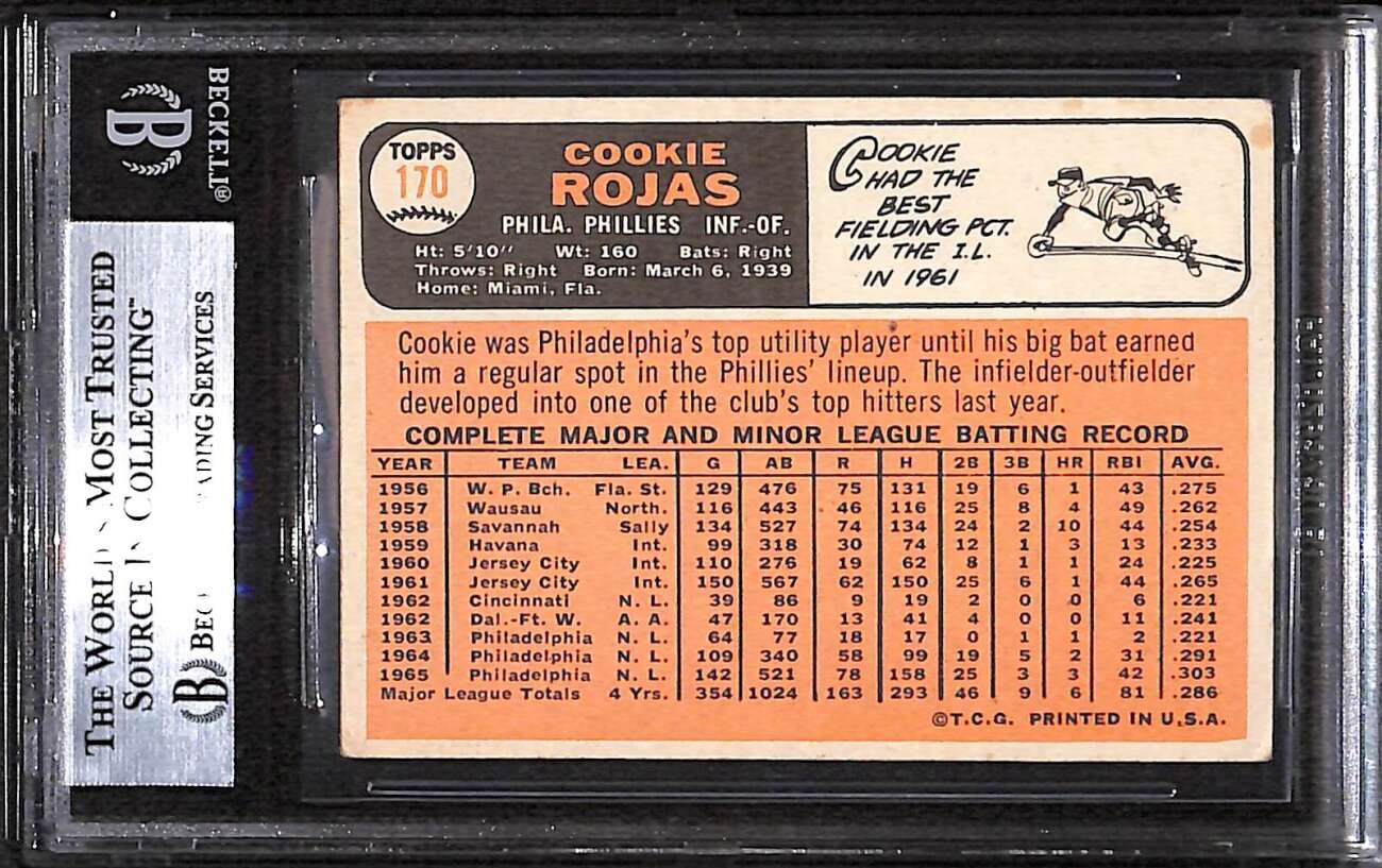 1966 Topps 170 Cookie Rojas BGS Auto Autographed BAS Authentic C99617