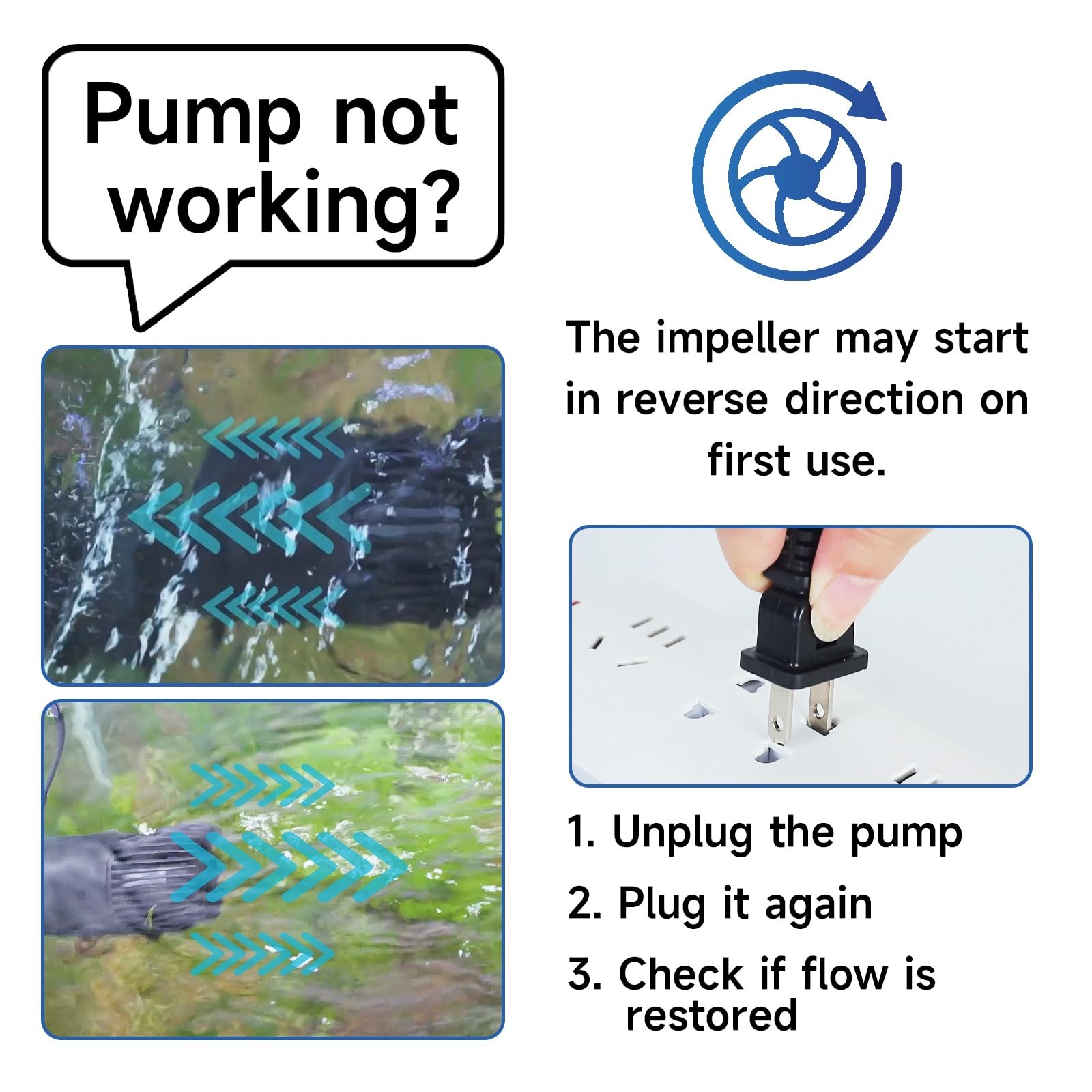 Wave Maker Pump, 530GPH Aquarium Circulation Pump 360 Degree Rotatable Submersib