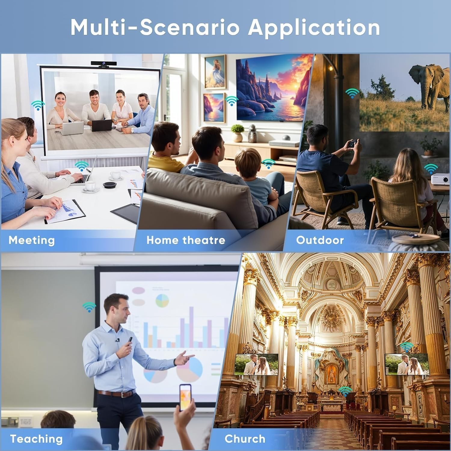 User-Friendly Wireless HDMI Extender for High-Definition Media and Presentations