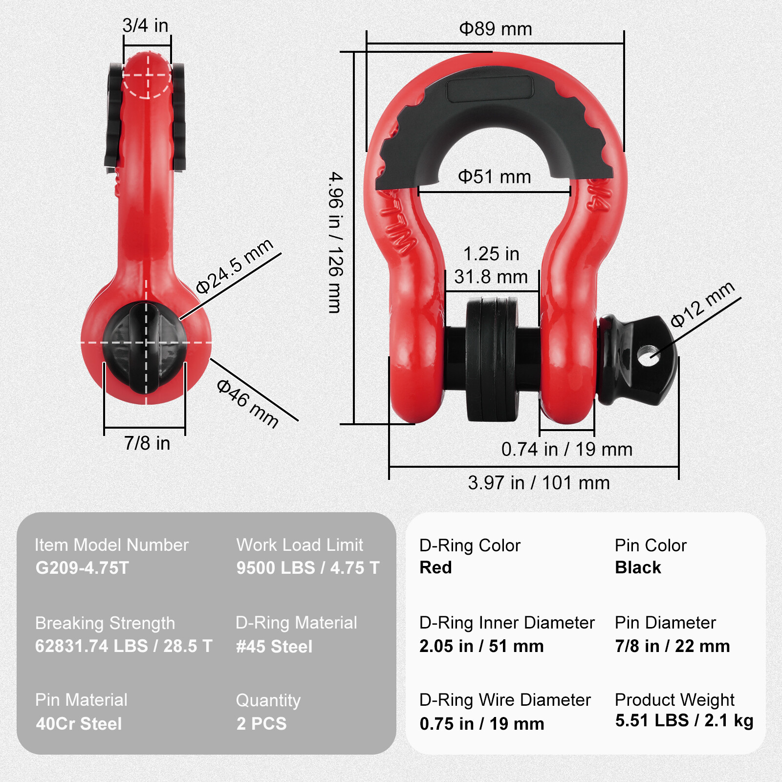 VEVOR 2 Pack 3/4" D Ring Shackle with 7/8" Pin Heavy Duty 62832lb Break Strength