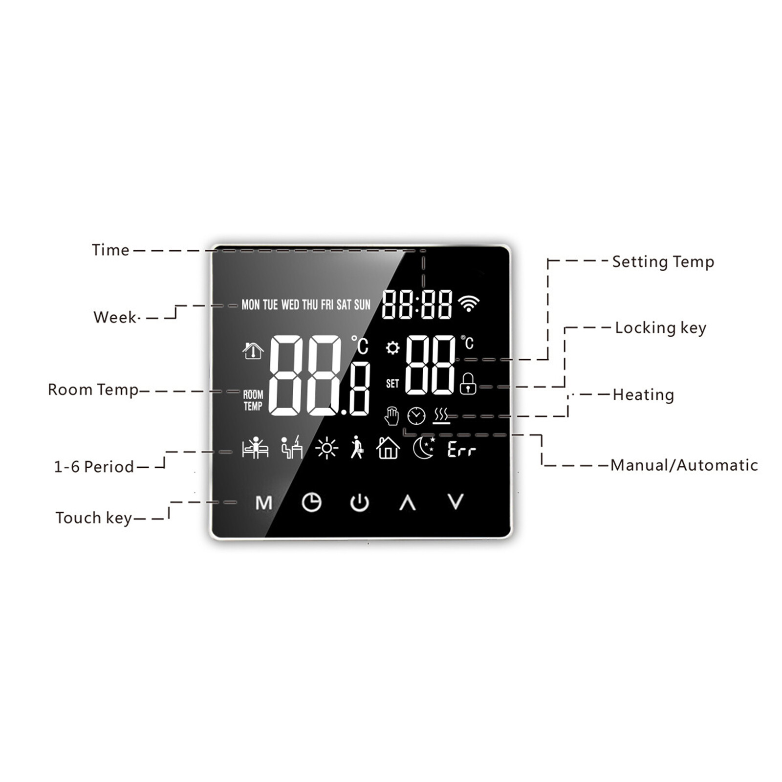 Smart Home Thermostat Programmable Wireless Room Sensor Digital App Control.