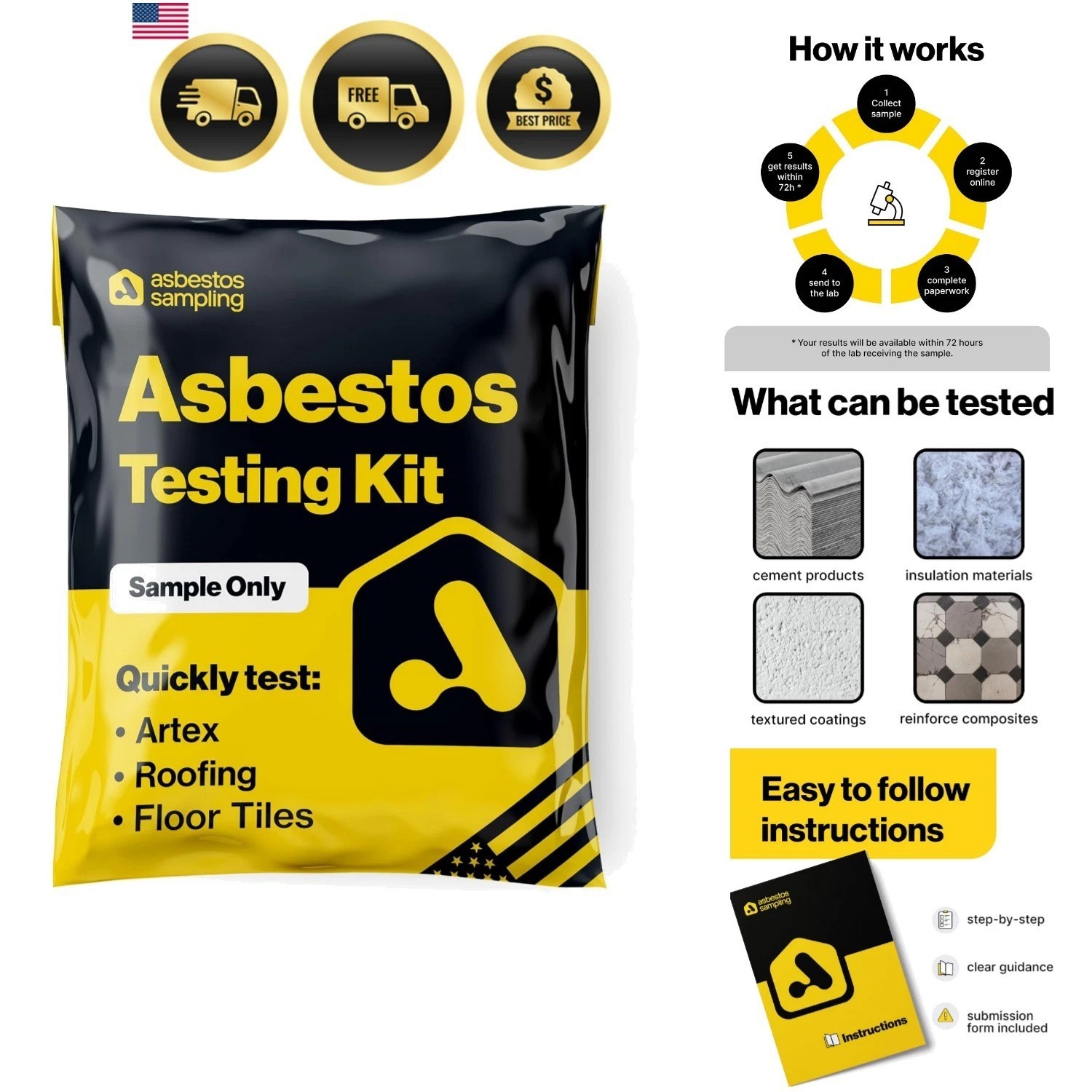 Asbestos  Kit - Sample Only Testing - 72hr 3 Business Day NVLAP lab Result wi...
