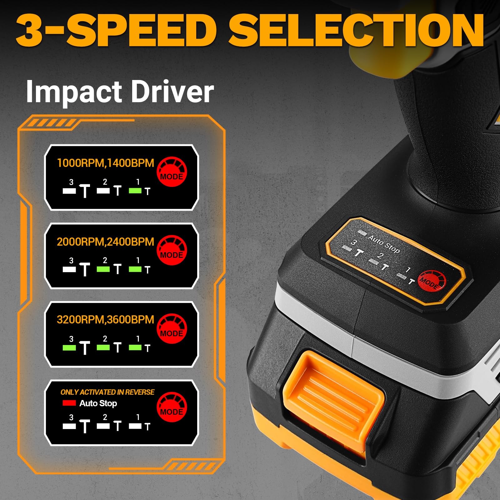 Cordless Drill Impact Driver Set Brushless 20V 2 Batteries Power Tool Kit Yellow