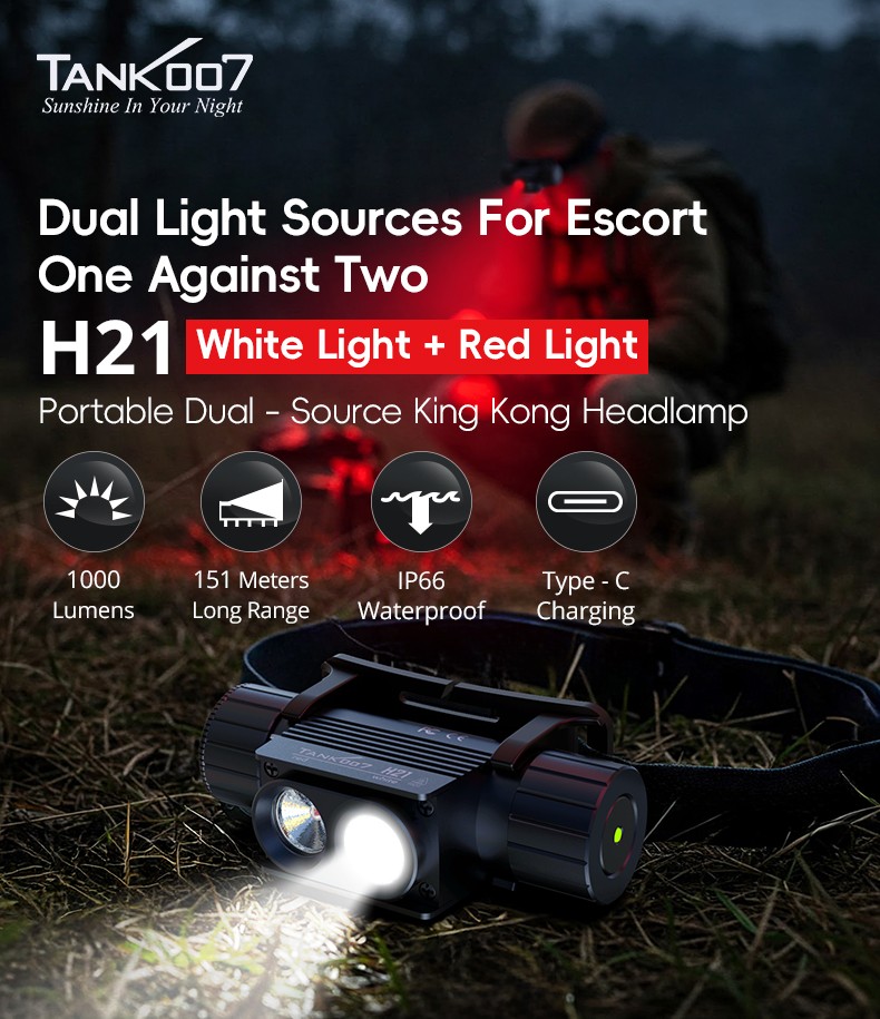 Rechargeable LED Headlamp Super Bright 1000 Lumens for Camping Hunting Hiking