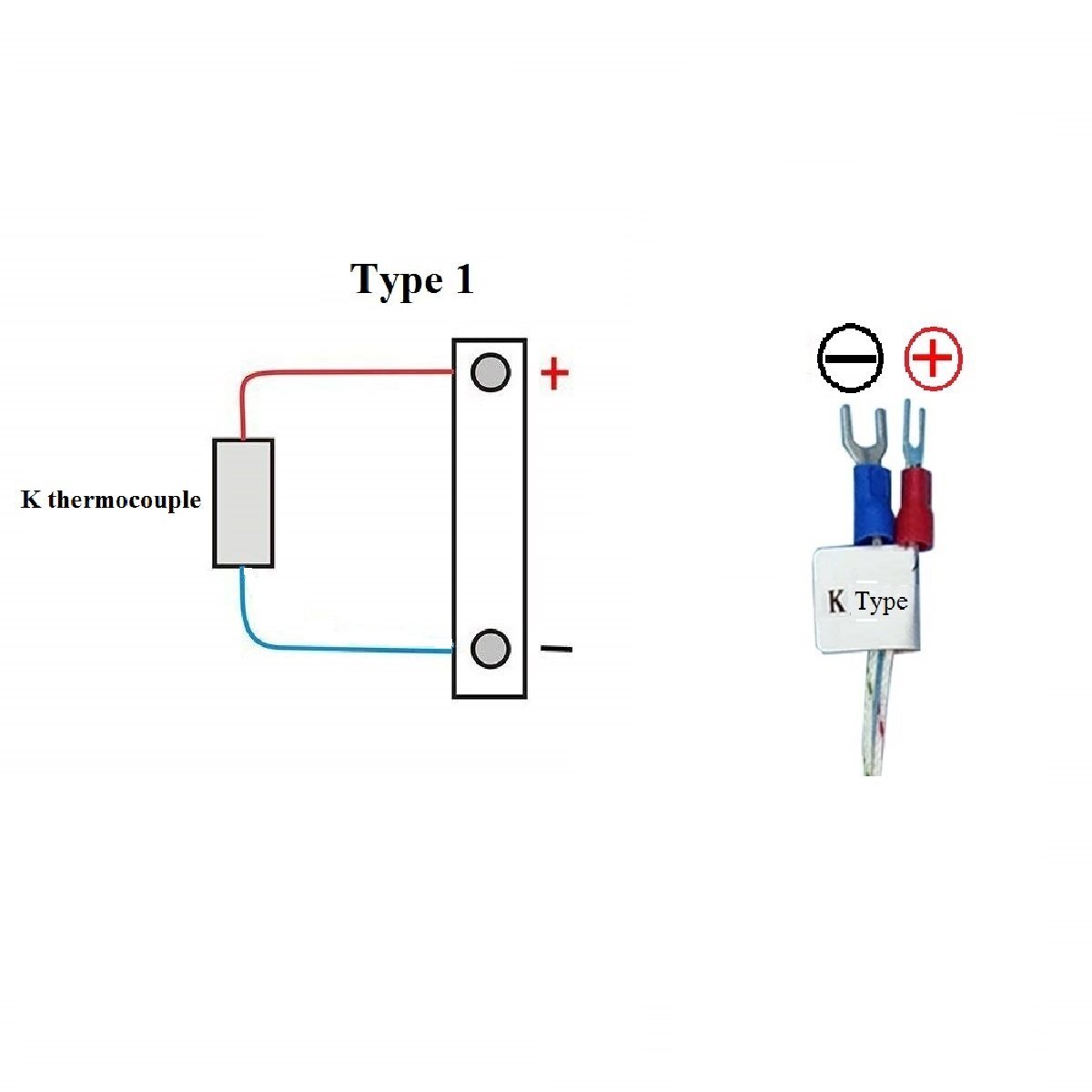Waterproof K Grounded Thermocouple - Jaybva Temperature Sensor Probe for PID ...
