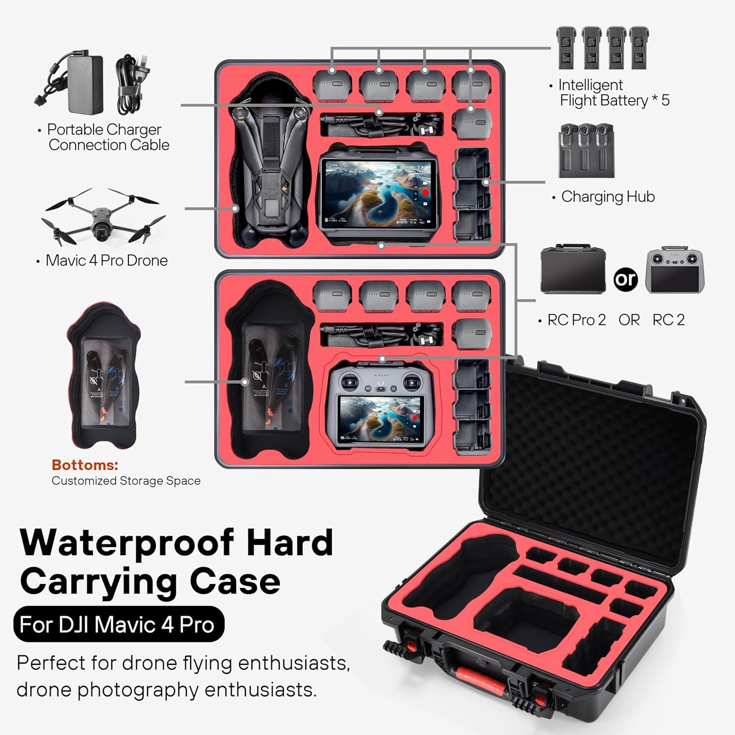 Waterproof Hard Carrying Case for DJI Mavic 4 Pro Drone Combo Fly More Combo