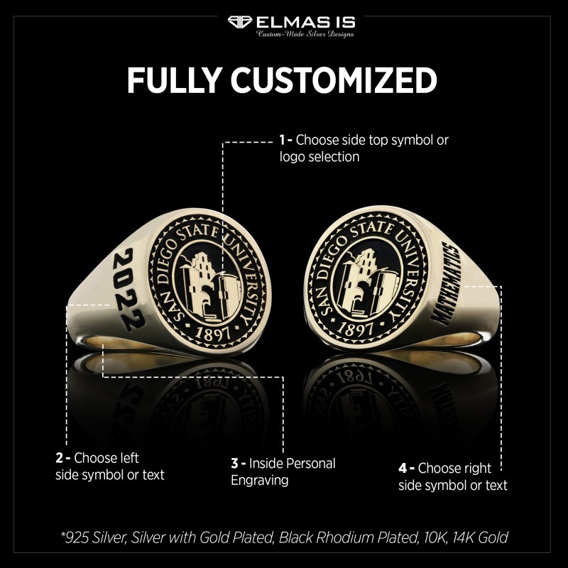 San Diego State University Ring