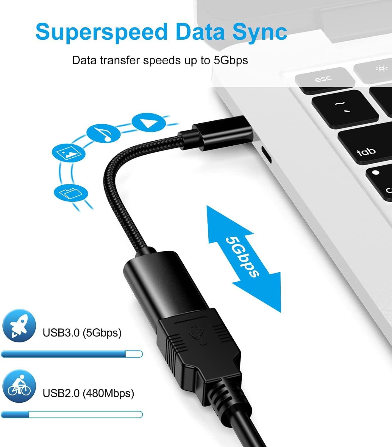 USB C to USB 3.0 Adapter [3 Pack], USB C Male to USB Female OTG Cable Thunderbol