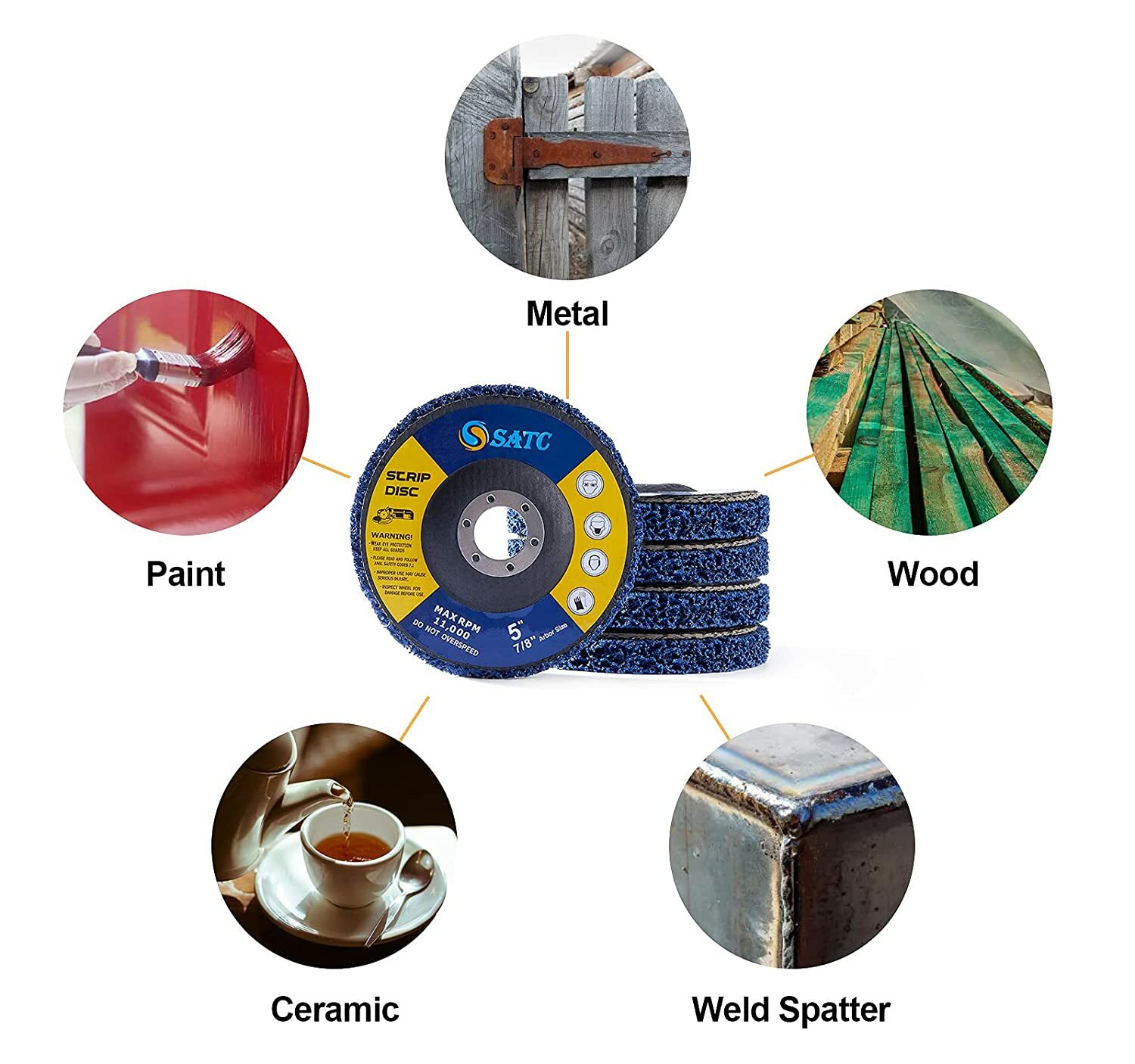 5PCS 5" x 7/8" Blue Strip Clean Disc Paint Stripping Rust Removal Sanding Wheels
