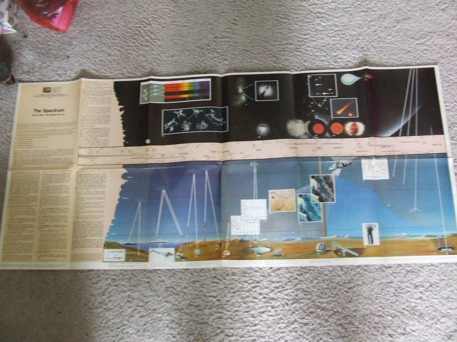 1975 NASA Facts The Spectrum Wall Poster
