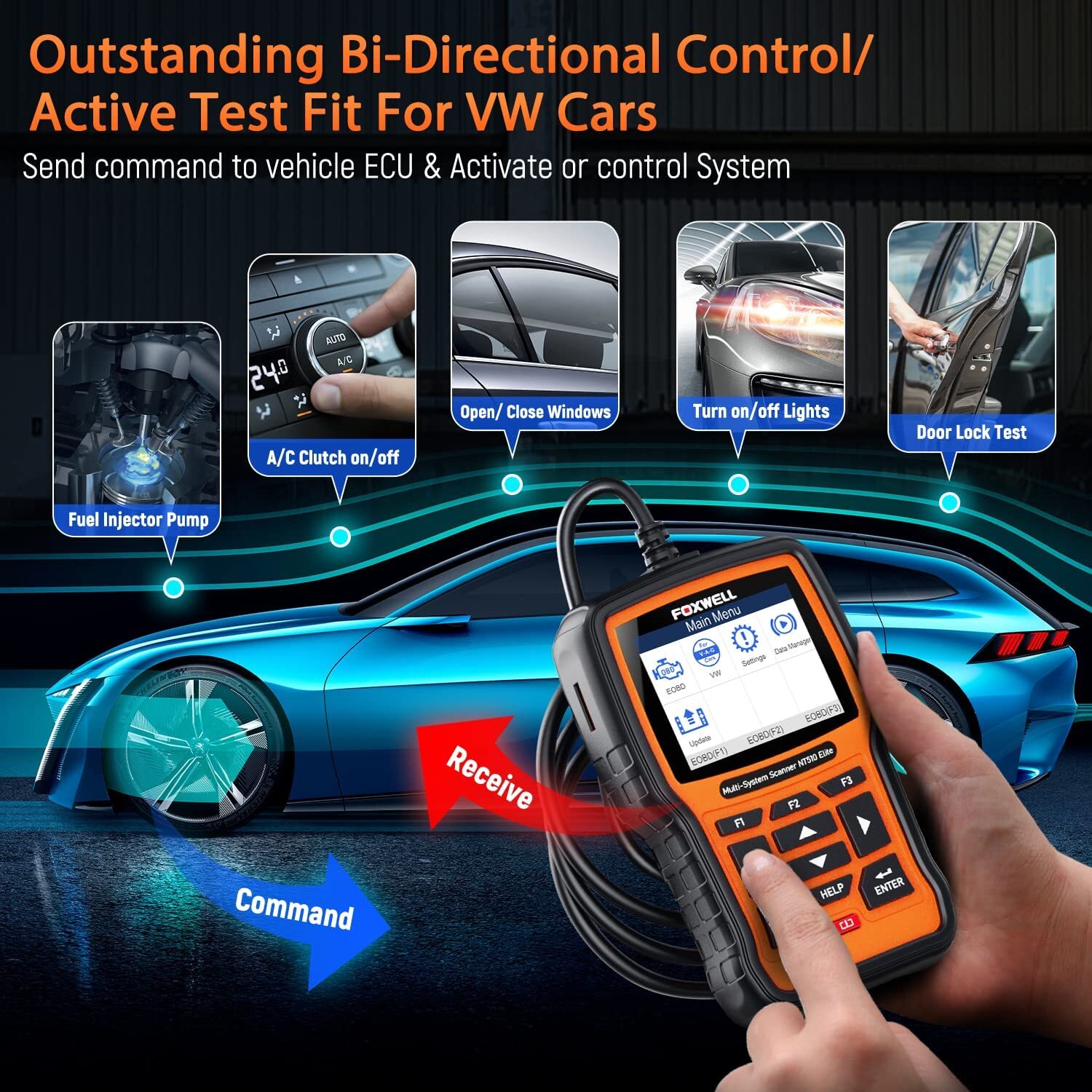 fit for VW/Audi All System Scanner OBD2 Bidirectional Car Diagnostic Scan Tool