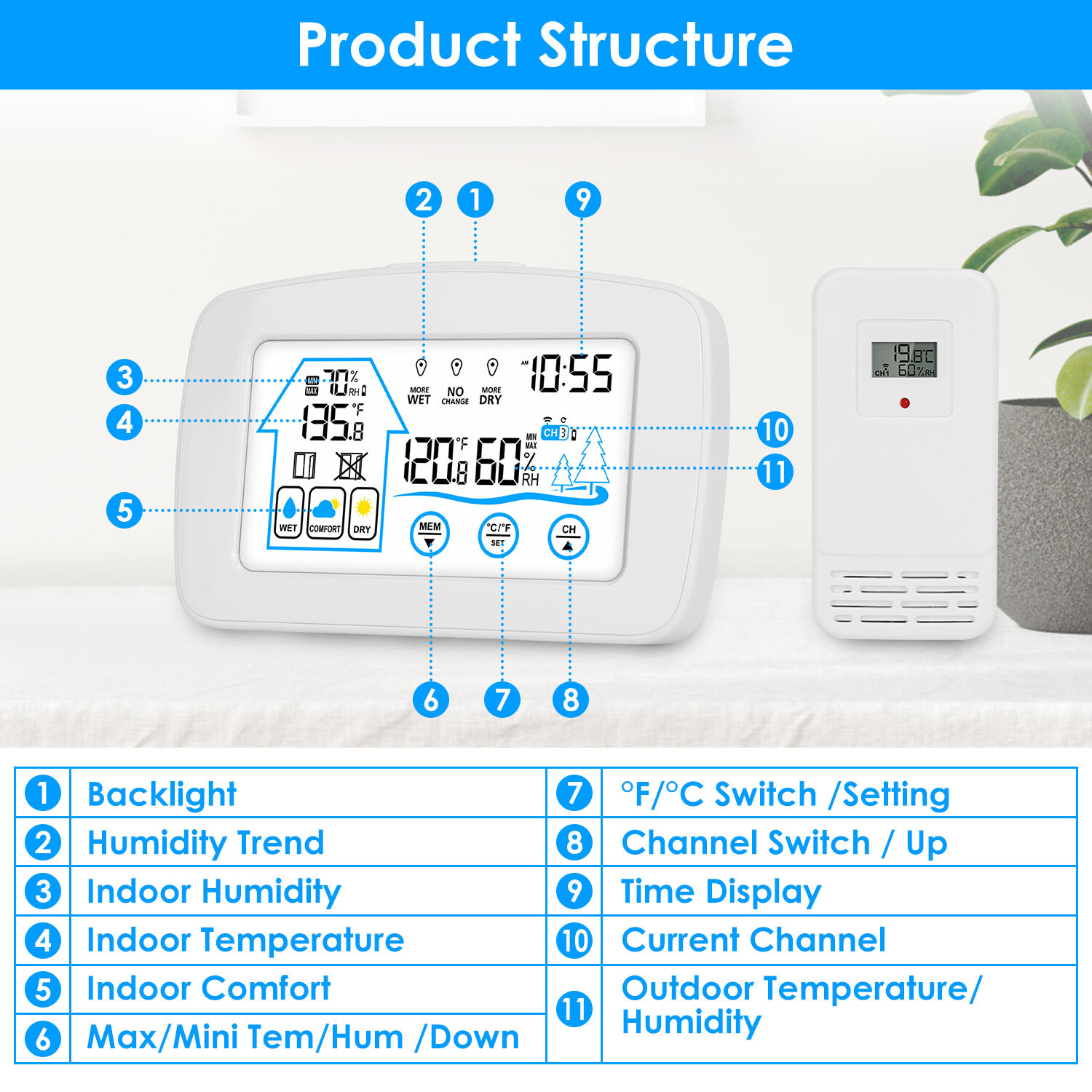 Wireless Clock Display Battery Thermometer Temperature Sensor Weather Station US