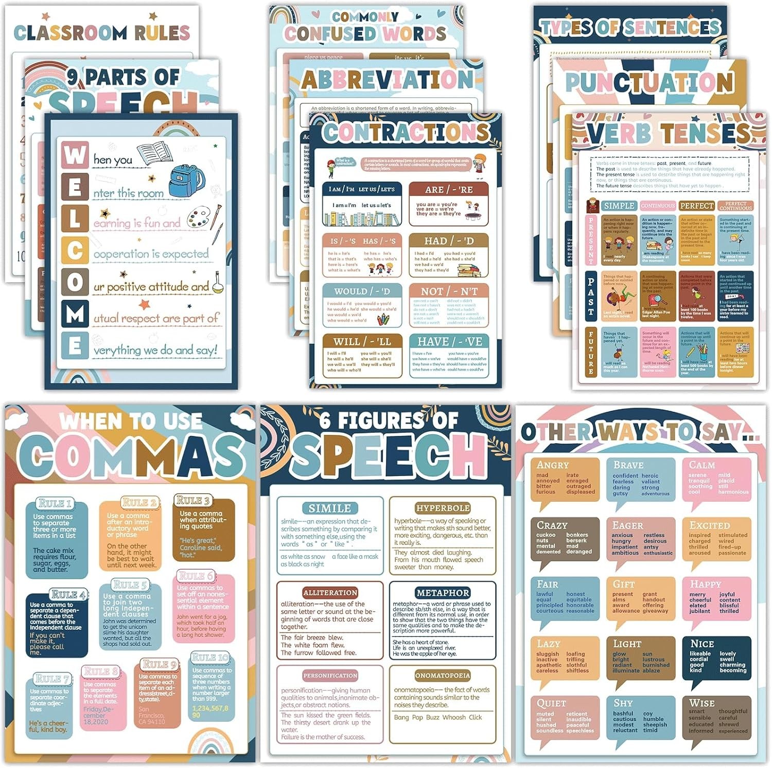 chiazllta 12Pcs Educational English Grammar Poster Classroom Decoration Parts of