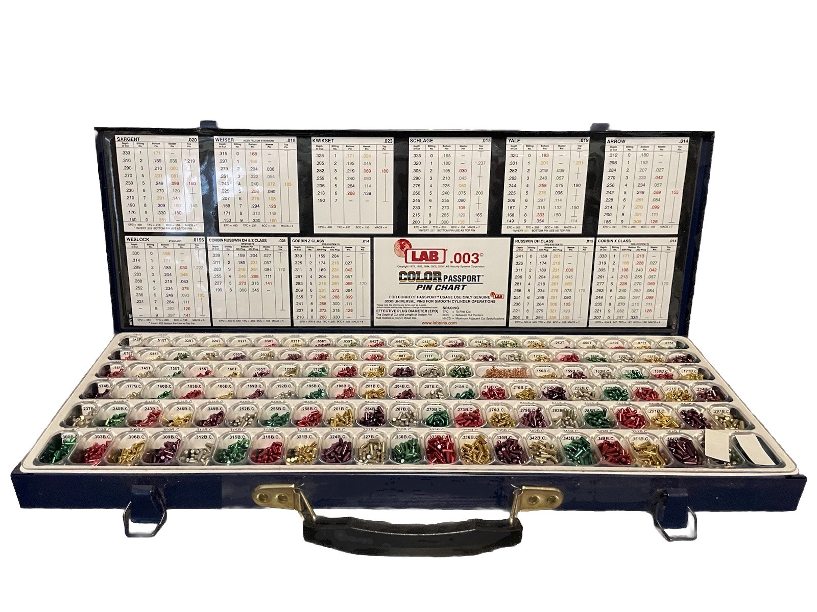 LAB .003 Locksmith Color Passport Pin Kit With Chart - Mostly Full