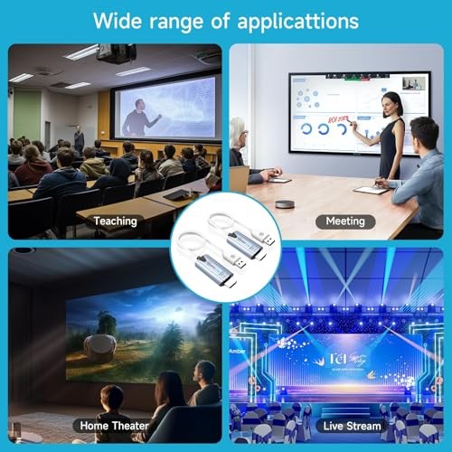 2026 Upgraded Wireless HDMI Transmitter and Receiver, 165FT/50M 4K Decode