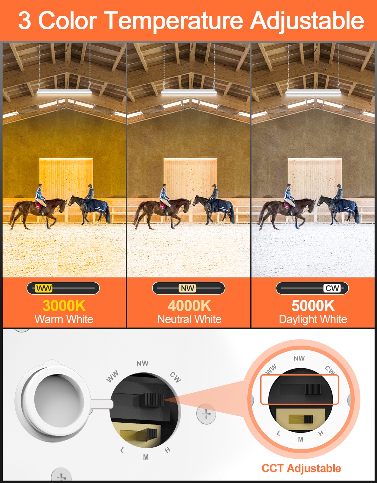 LED Linear High Bay Light 150W 3000K/4000K/5000K Adjustable Warehouse Lighting