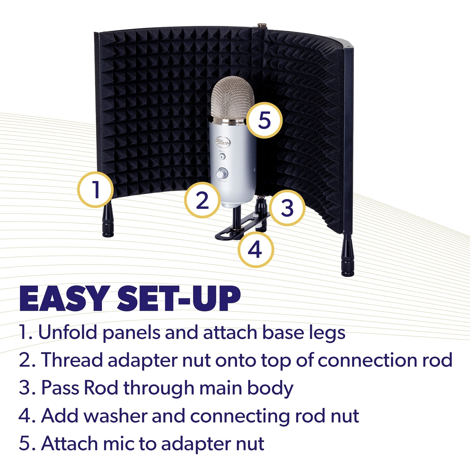 PRO Isolation Shield - Microphone Reflection Filter for Recording - Mic Studi...