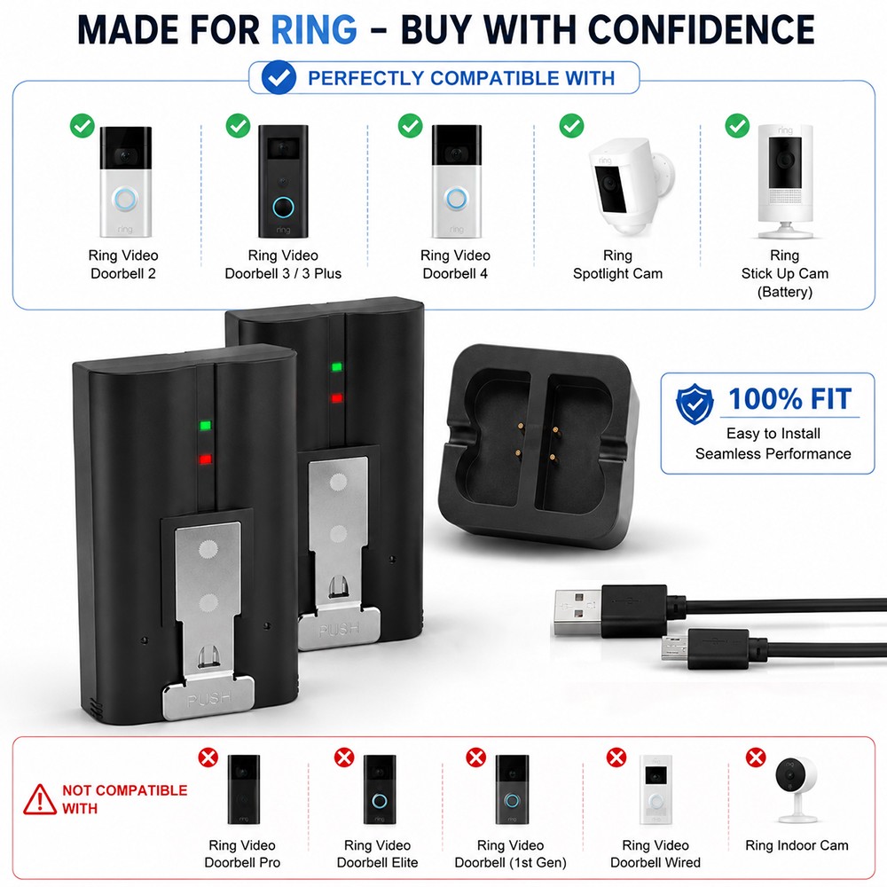 Replacement Battery Kit for Ring Doorbell 2 3 3 Plus 4 Spotlight Stick Up