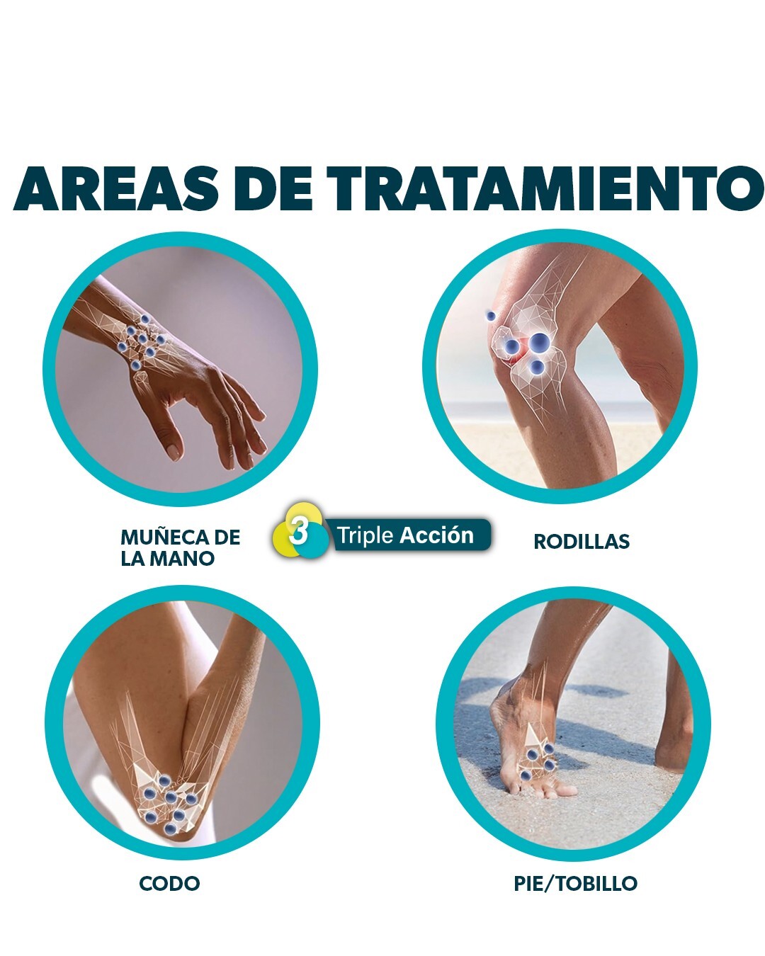 Artrovit Gel