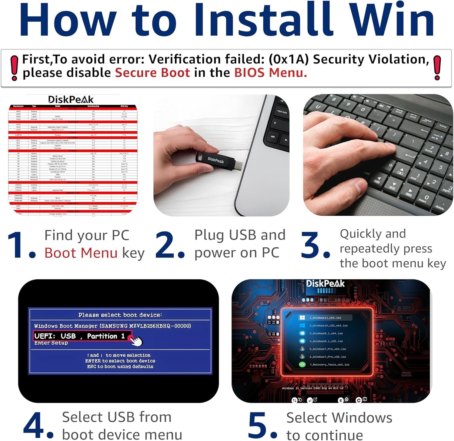 Effortless Windows Installation USB - Supports 32 & 64 bit with Utilities