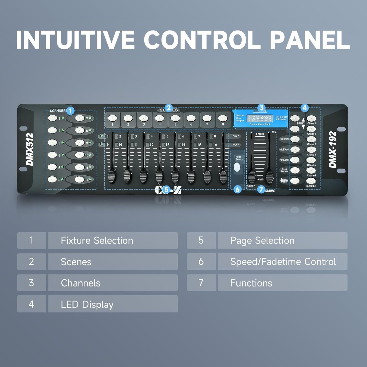 192 DMX 512 Stage DJ Light Controller for Unmatched Light Shows and Events