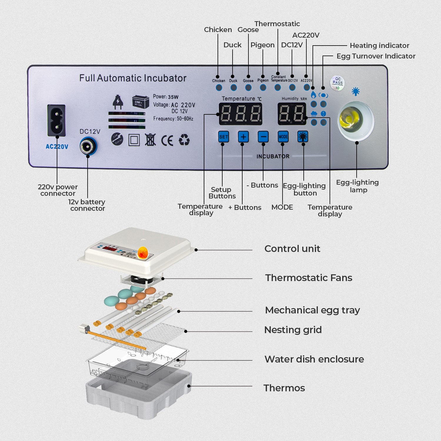 36 Eggs Incubator Temperature Control Chicken Hatcher Automatic Turning Digital
