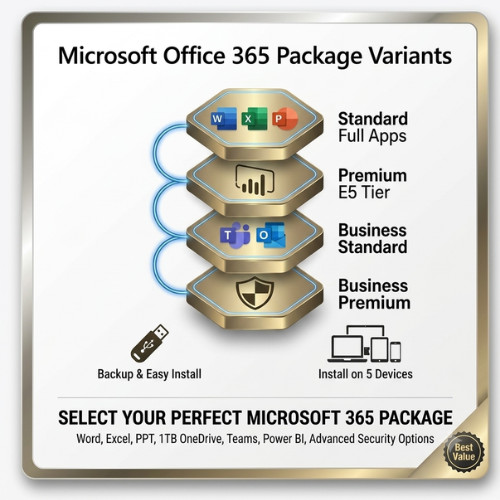 Microsoft 365 Professional USB Media | Choose Your Plan | 5 Devices PC Mac