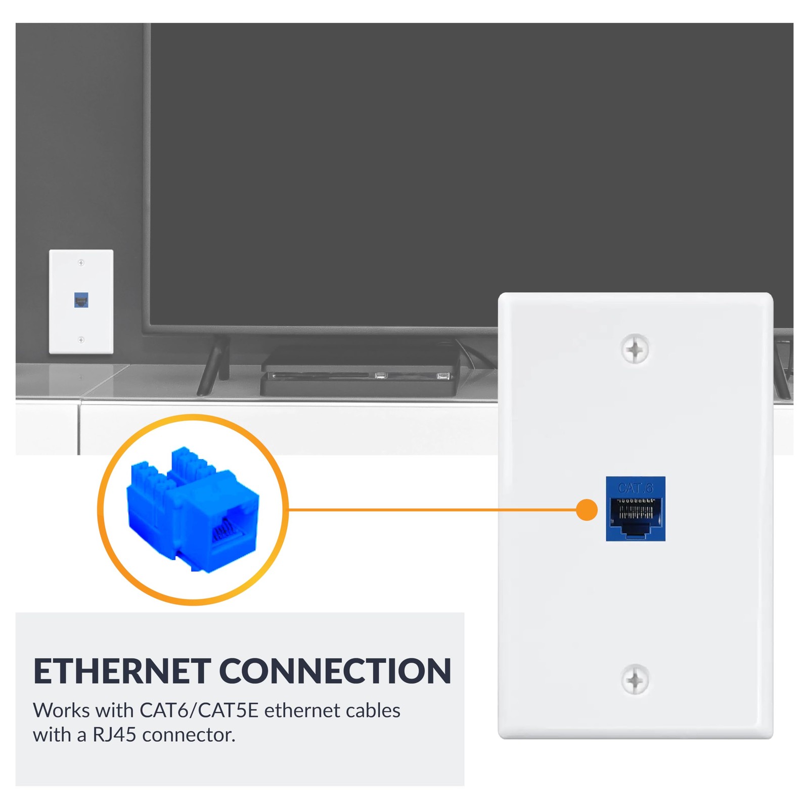 Ethernet Wall Plate, White, 1Pack