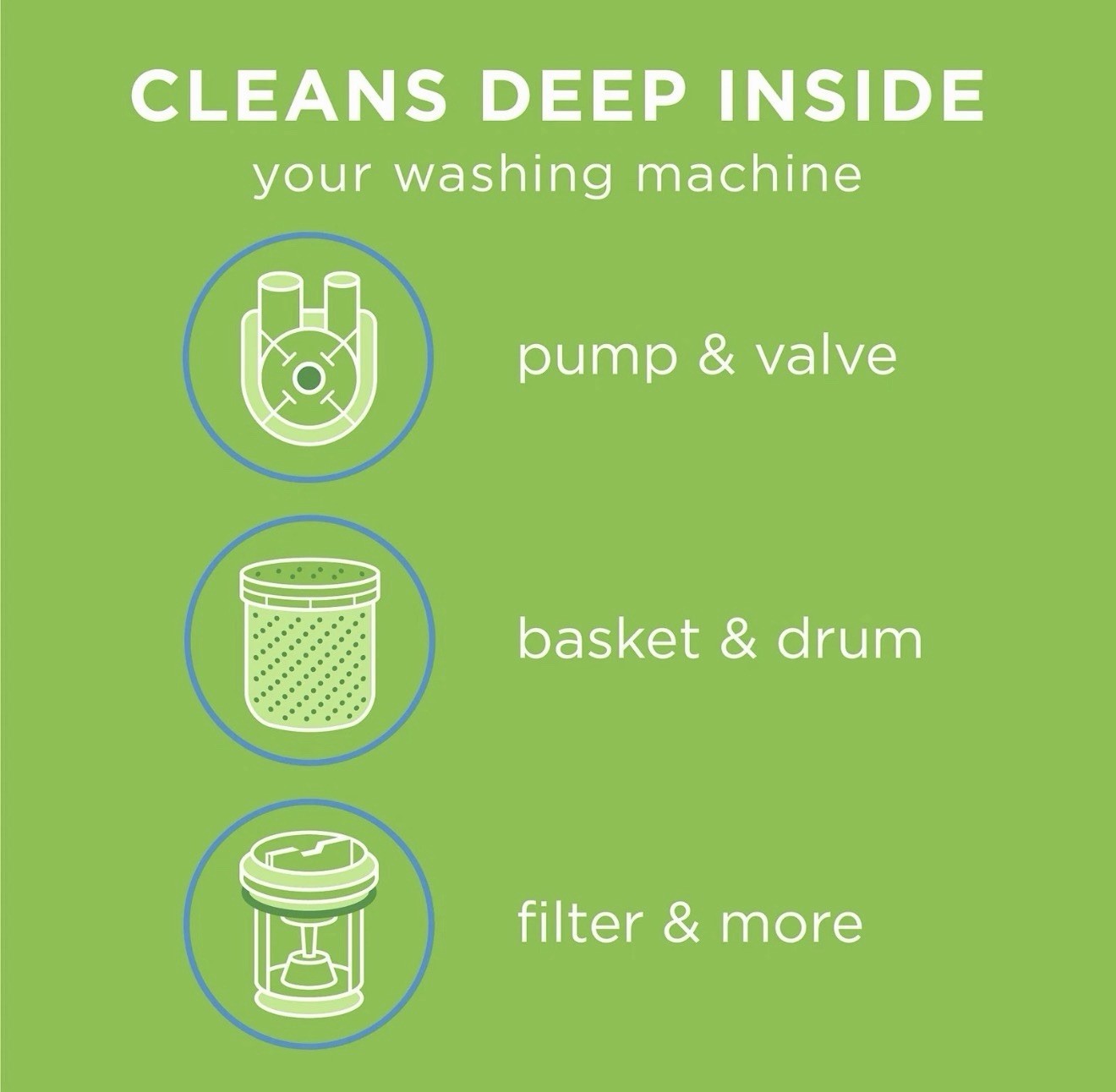 Washing Machine Cleaner, Cleans Front Load and Top Load Washers, Including HE...