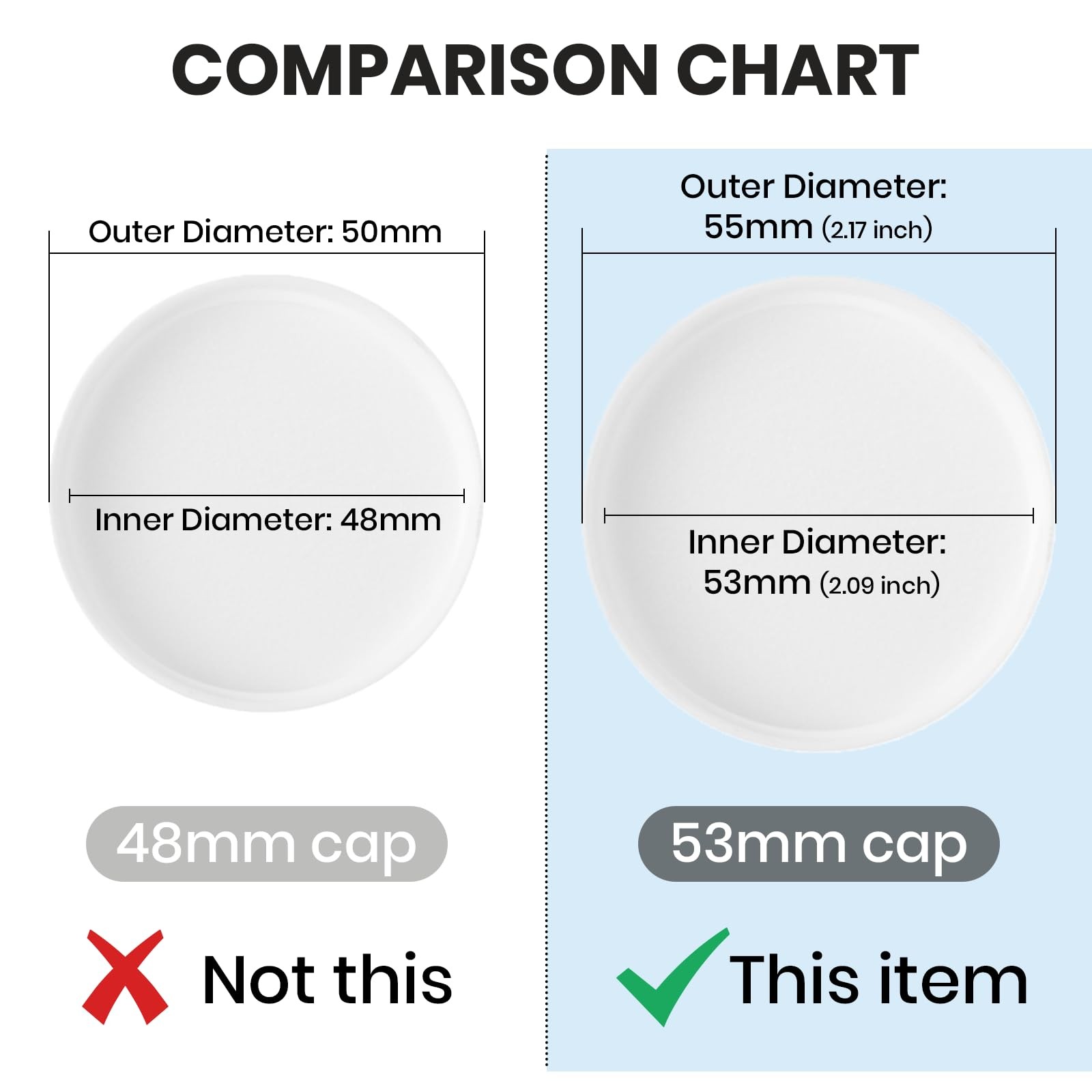 (6-Pack) Calvana 53mm Reusable Water Jug Caps, Lids for 3 and 5 Gallon Water ...