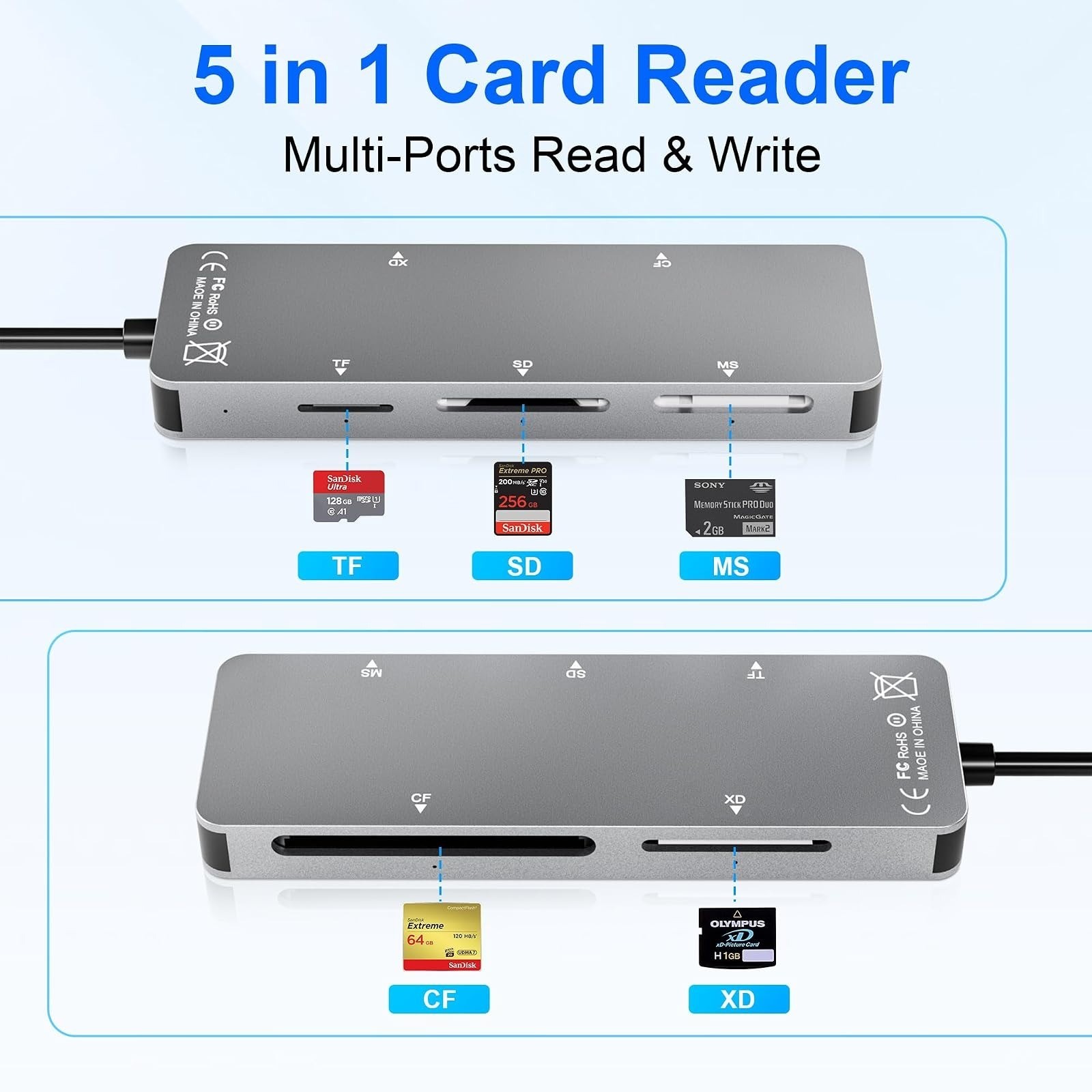 Bawanfa Plus 5-in-1 Memory Stick Pro Duo Adapter Card Reader