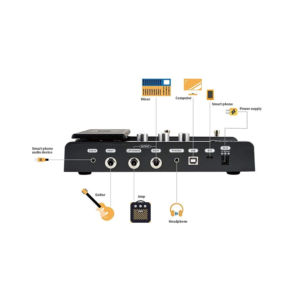 FLAMMA FX100 Guitar Multi-effects Pedal with 55 Amp Models 151 Built-in Effects