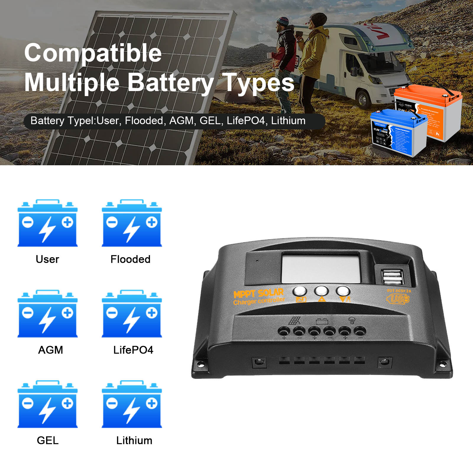 PFCTART 30A MPPT Solar Charge Controller Solar Panel Regulator Dual USB Gray