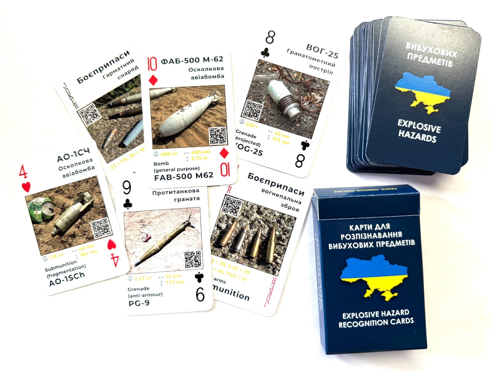 Explosive Hazards Recognition Playing Cards, Ukraine