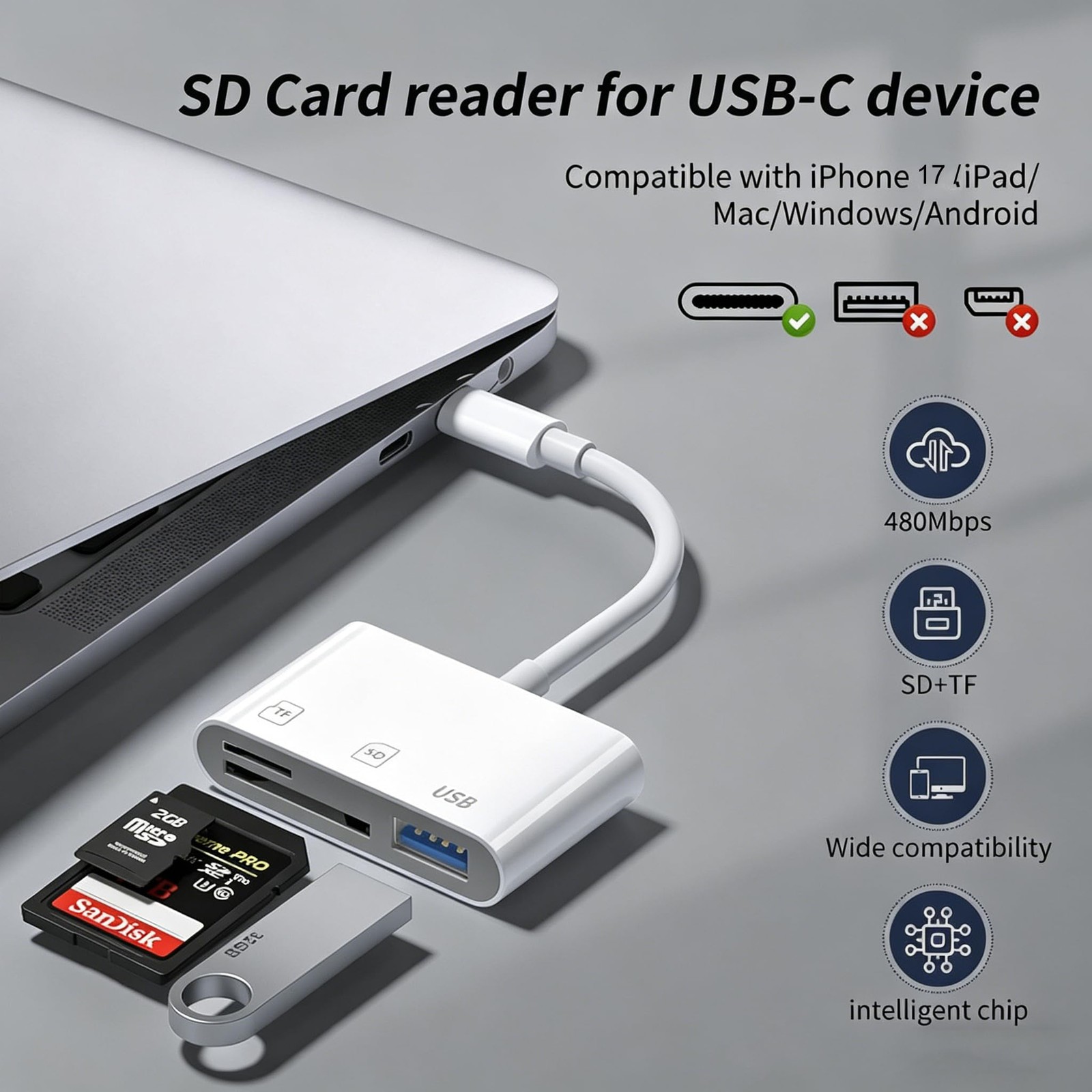 USB C SD Card Reader for iPhone 17e 17 16 15 Pro Max C