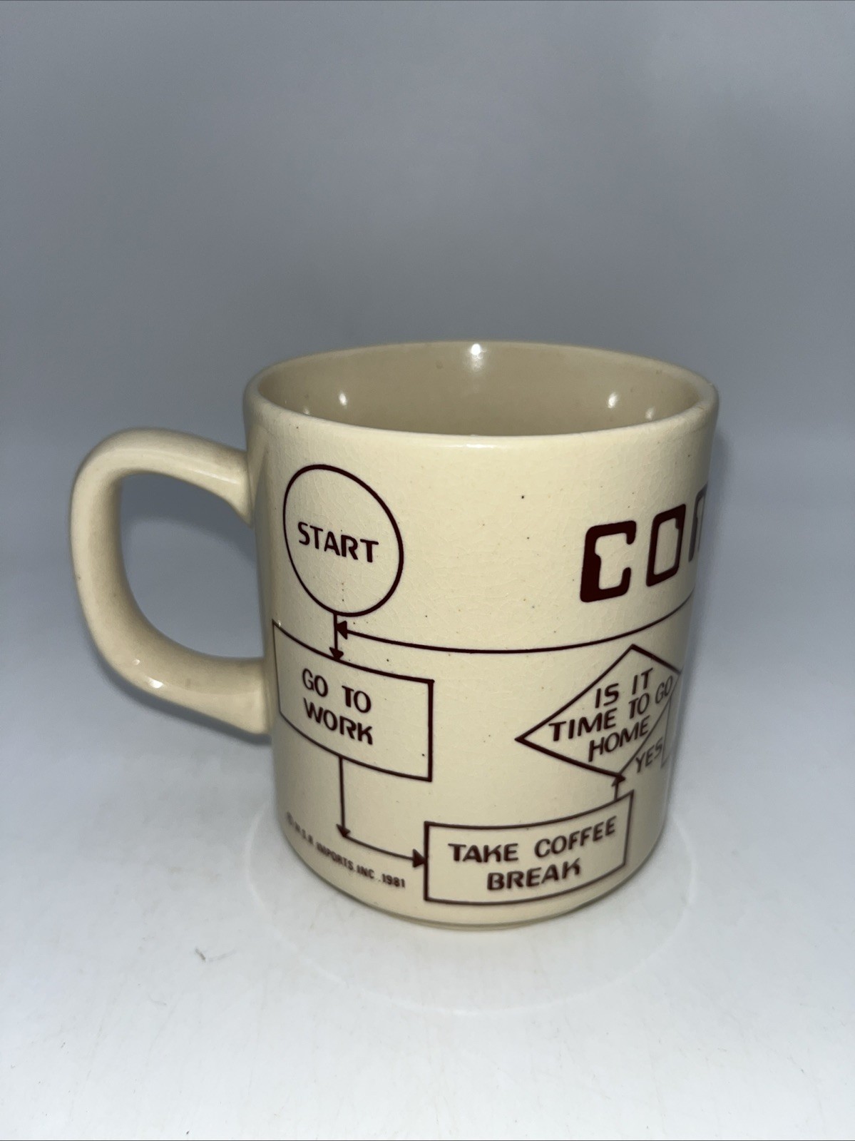 1981 vintage computer cup flow chart compu-mug MSR Imports compu mug programming