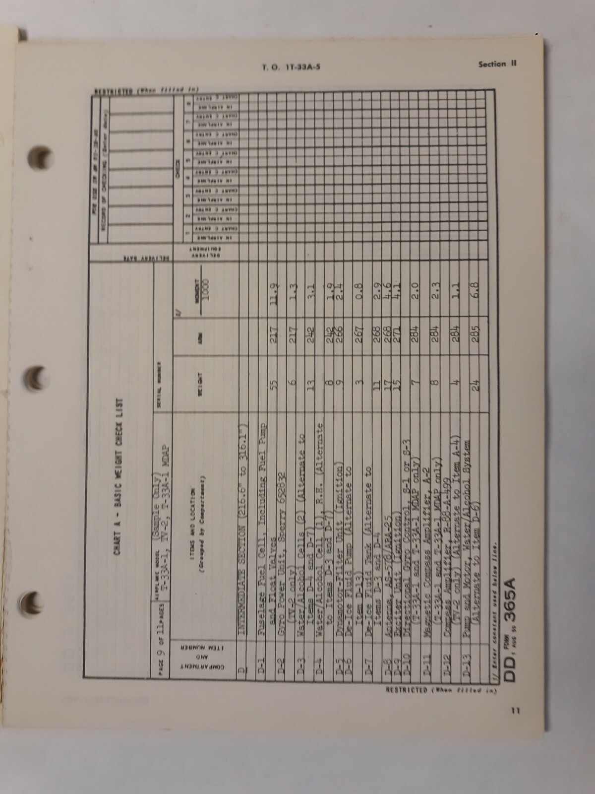 Lockheed T-33A-1-5-10-15/TV-2 Aircraft Basic Weight Checklist & Loading Data