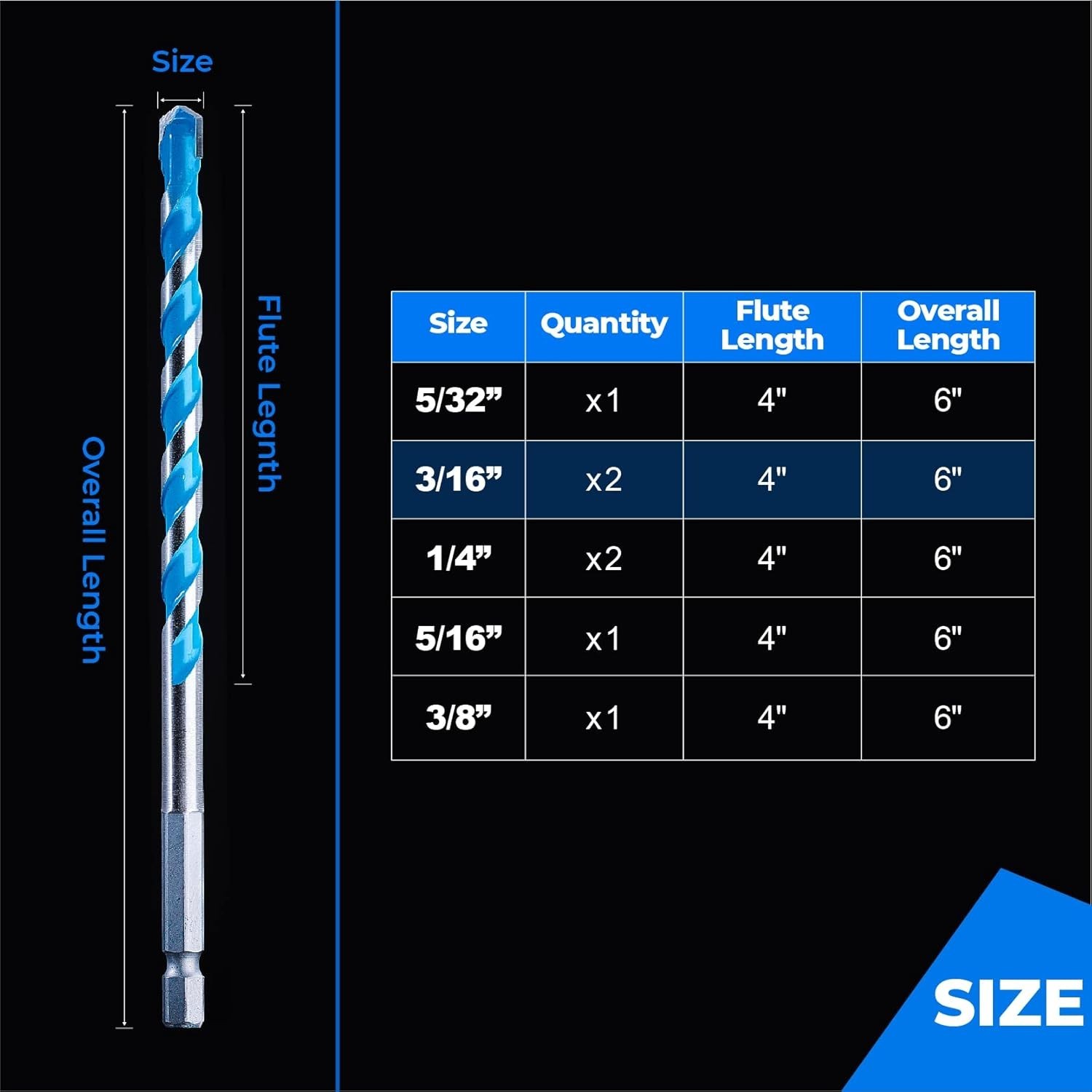 3/16" Concrete Drill Bit Set & Masonry Drill Bit Set, Shockproof Hex Shank Ha...