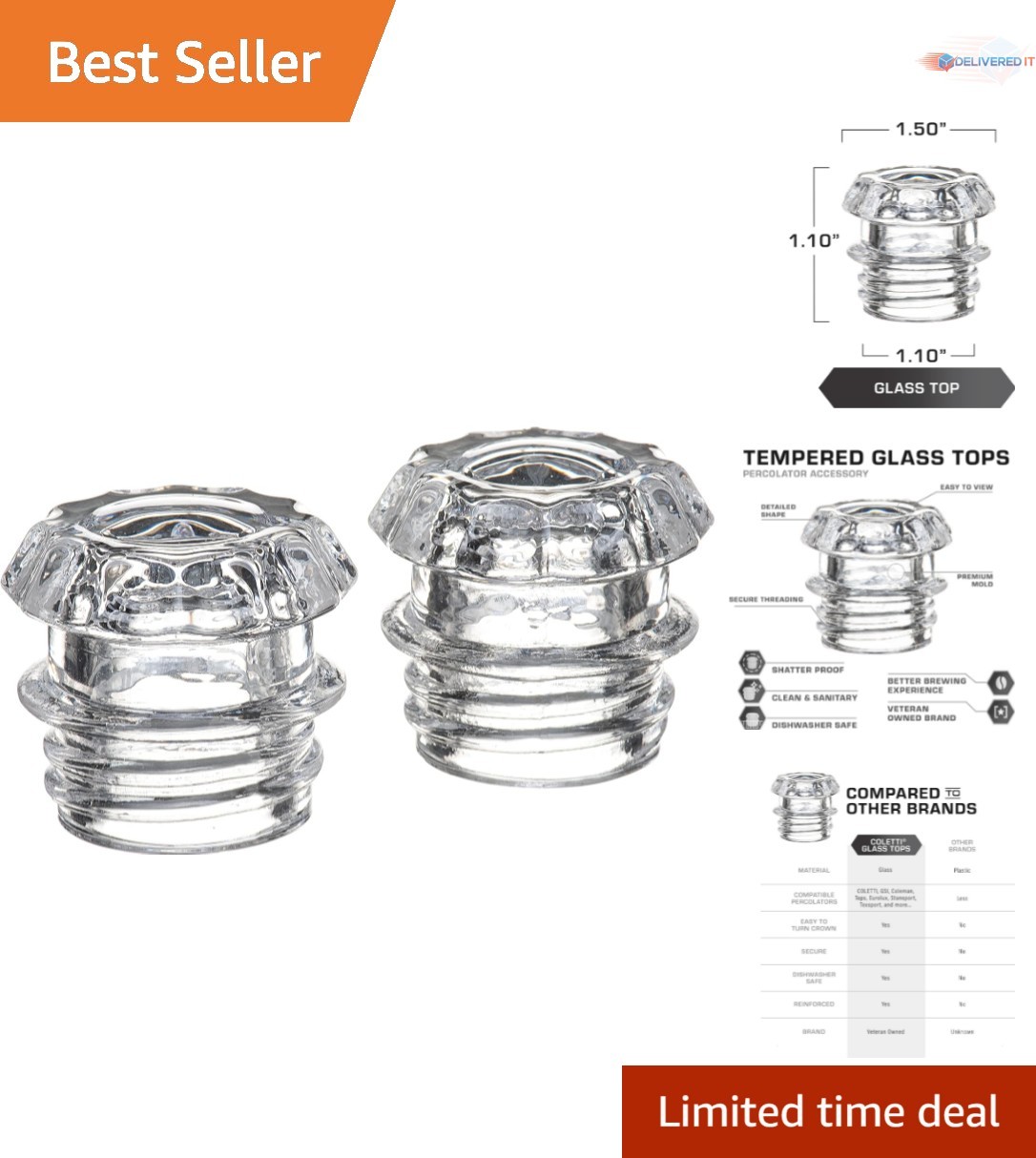 Coffee Percolator Glass Top Replacement Pack of 2 Clear for Coleman Gsi Eurolux