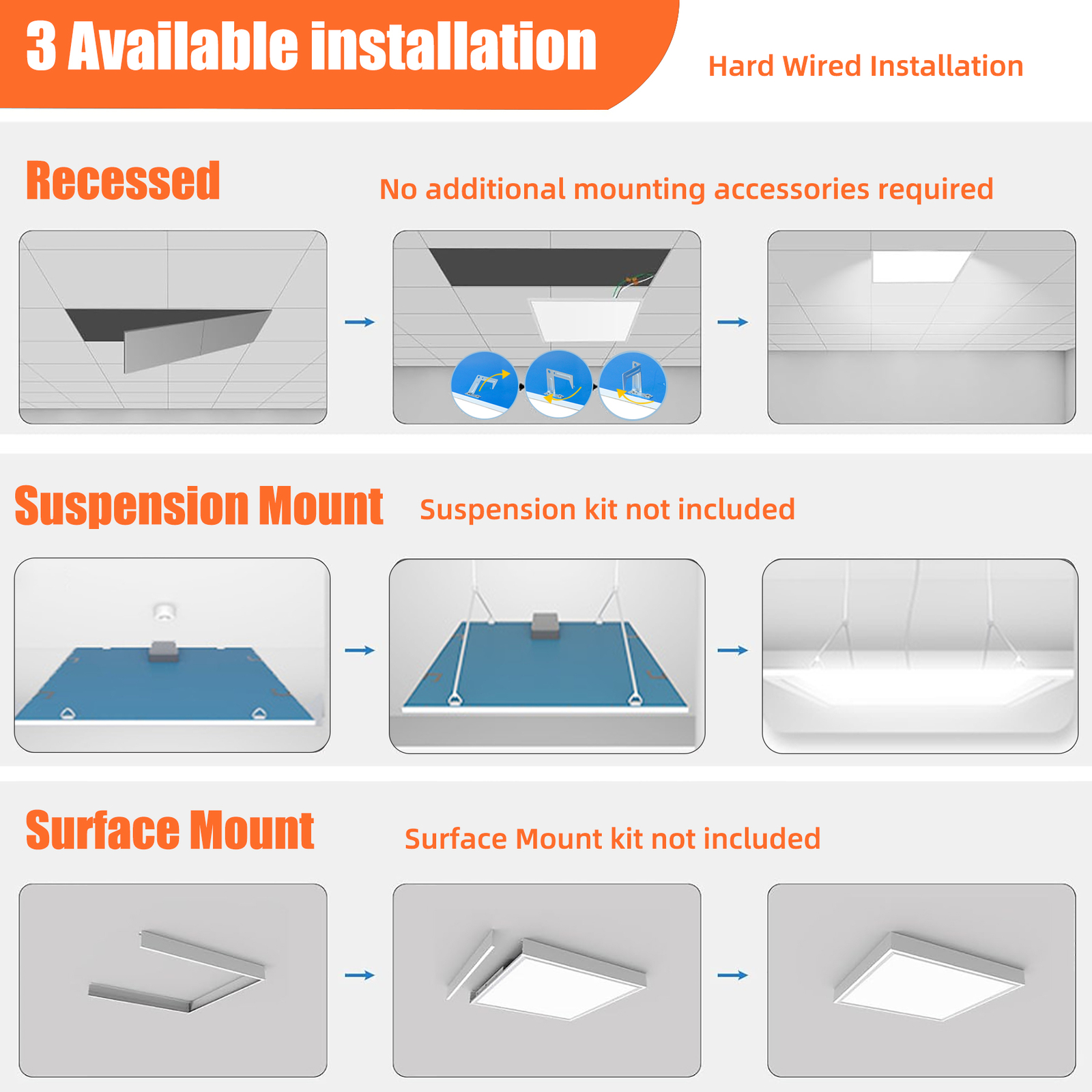 8 Pack 2x2Ft LED Panel Light Drop Ceiling Flat Panel Recessed Troffer Fixtures