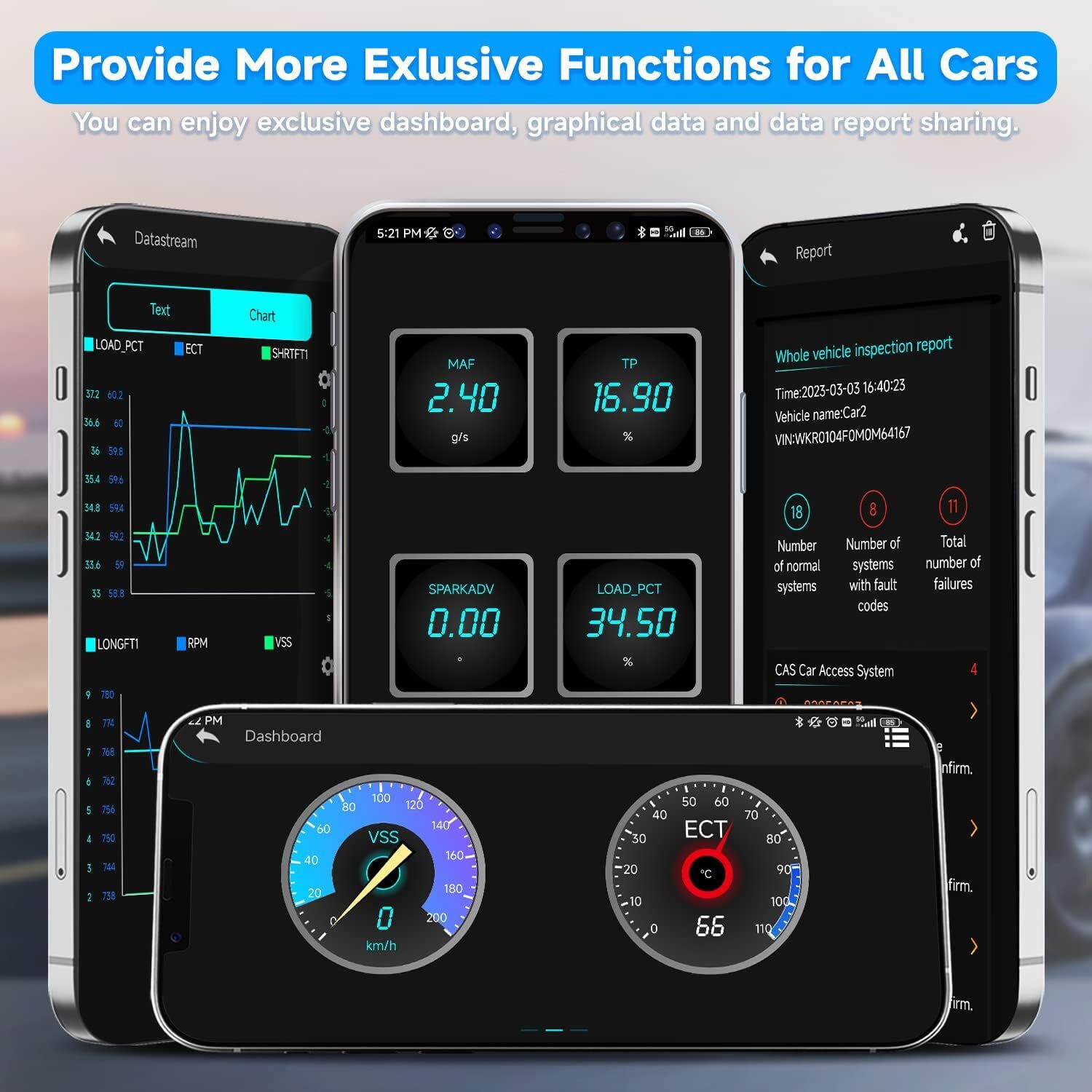 Autophix 3910 for BMW Bluetooth OBD2 Code Reader All System Diagnostic Scanner T