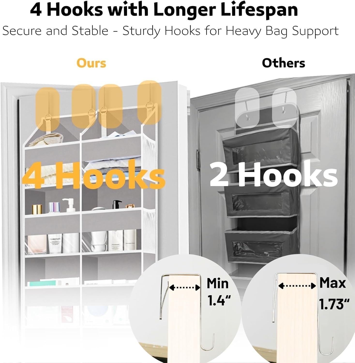 Durable 80lb Capacity Over The Door Organizer with Mesh Pockets for Easy Access