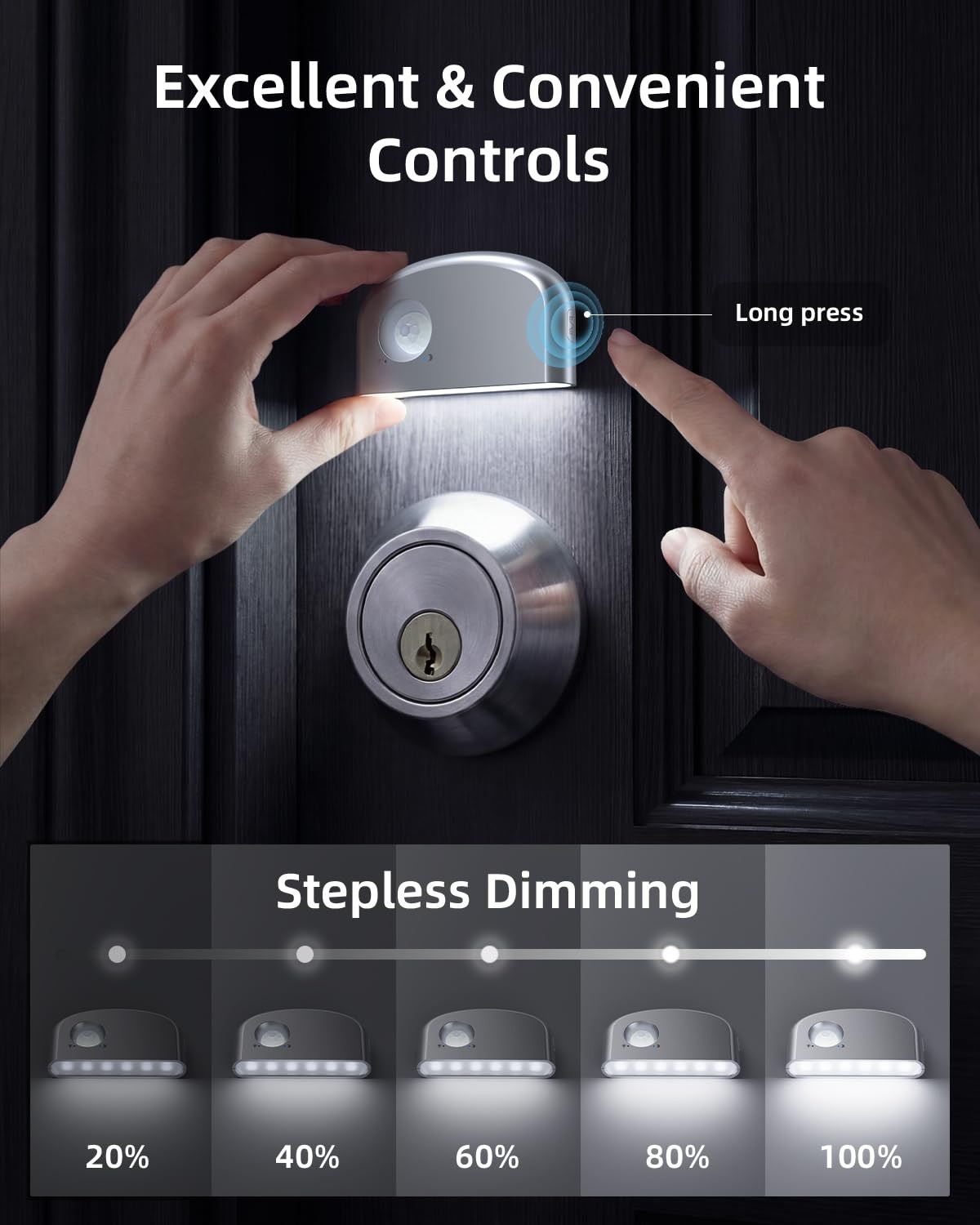 Keyhole Light, Battery Powered Motion Sensor Lights,Door Lock Light Magnetic ...