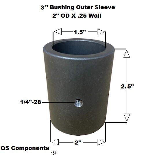 3" Width 1/2" Hole Polyurethane Bushing Kit