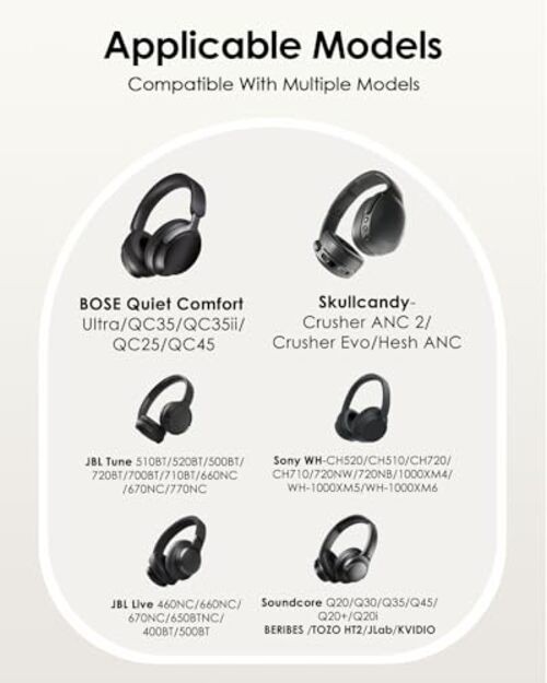 Headphone Hard Case Replacement for Bose QuietComfort/Sony WH Black