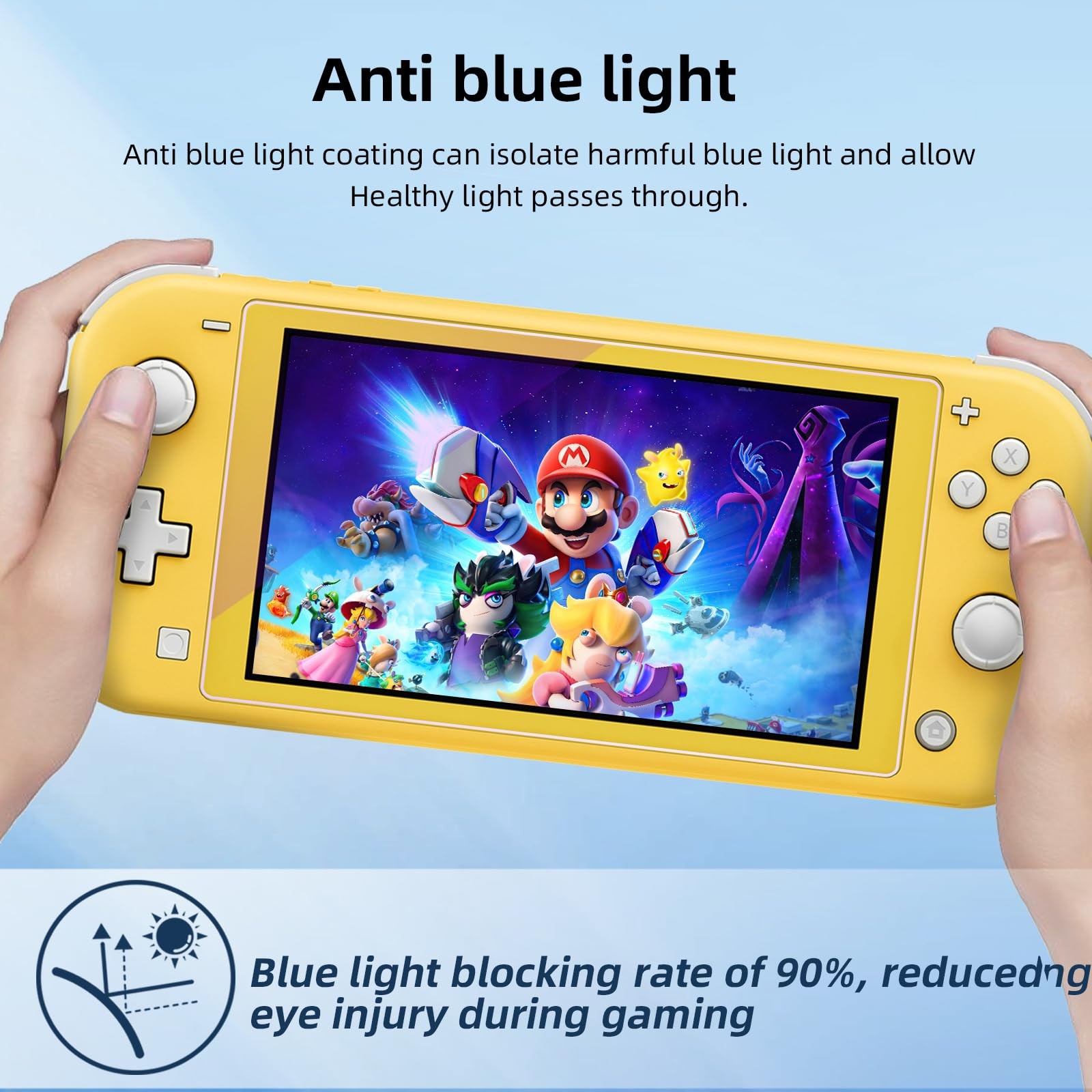 2-Pack Blue Light Blocking Screen Protector for Switch Lite Model 2019 [5.5 I...